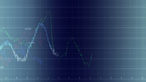 Animación-De-Múltiples-Gráficos-Con-Números-Cambiantes-Sobre-Un-Patrón-De-Cuadrícula-Sobre-Fondo-Azul