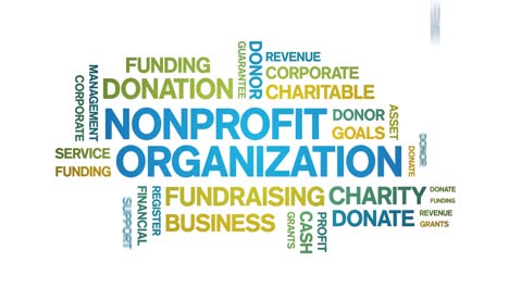 nonprofit organization animated tag word cloud,text animation seamless loop.