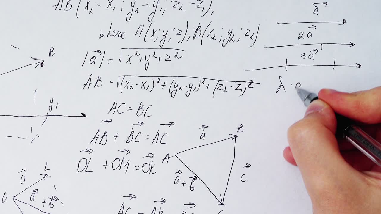 Writing of mathematical formulas on paper