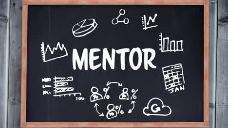 animación del texto del mentor y los iconos empresariales a bordo
