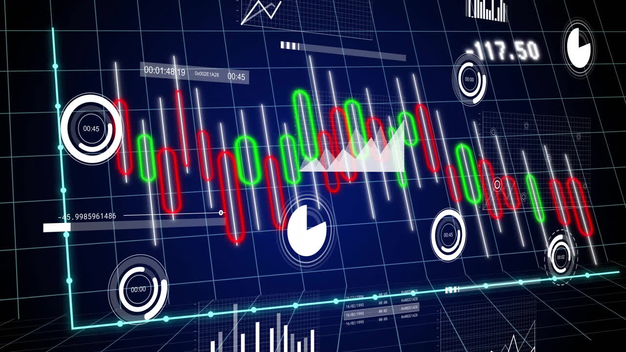 Animation showing financial data charts and graphs with fluctuating market trends