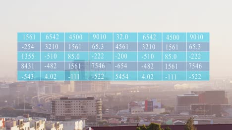 animation of numbers in table over modern cityscape against sky