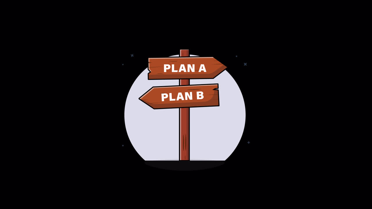 Animated Signpost Showing Plan A and Plan B Options