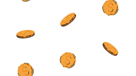 falling coins pattern