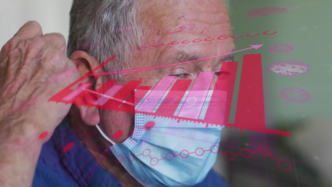 Animación de estadísticas de COVID-19 sobre un hombre usando mascarilla