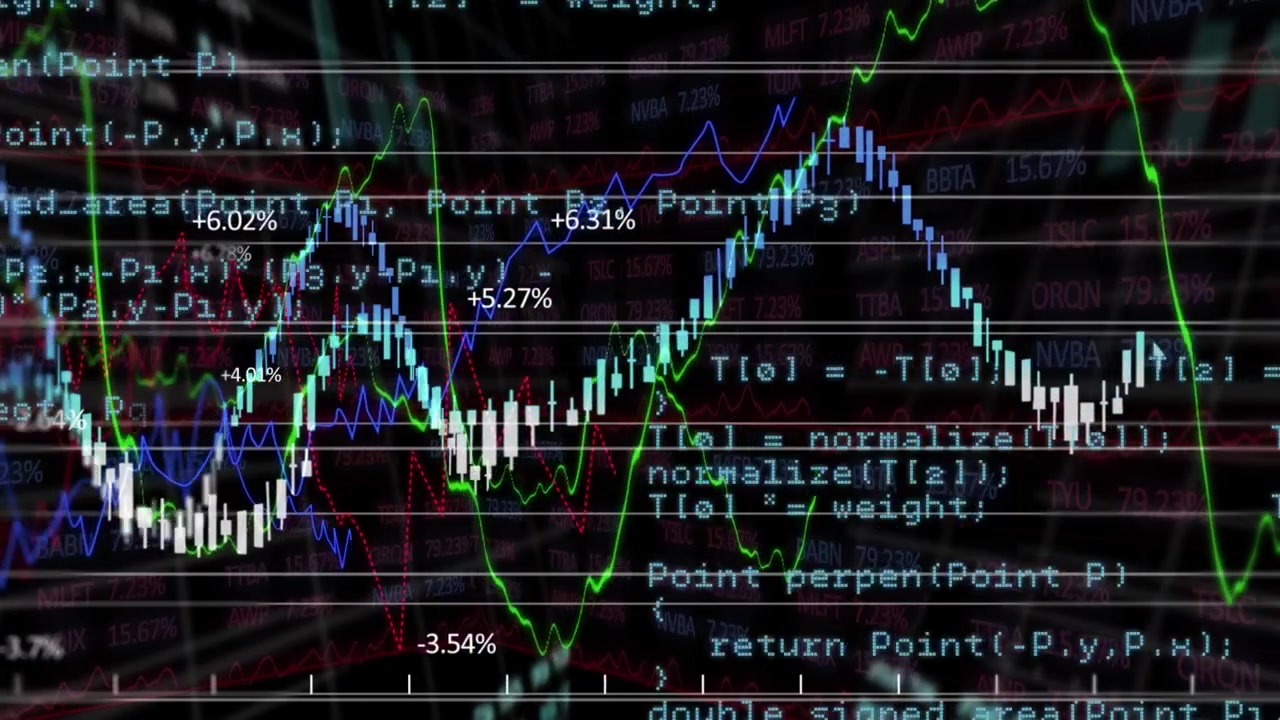 Financial Stock Market Data Visualization with Overlaid Programming Code