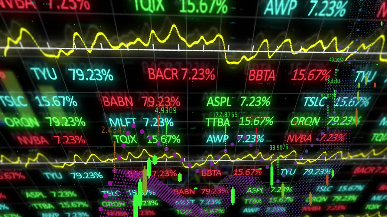 Animazione di più grafici su un pannello di trading su sfondo nero.