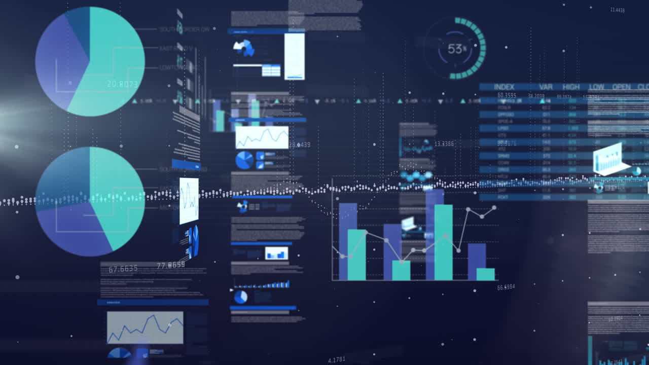 vídeo de animación de varios gráficos que representan los datos financieros de las empresas