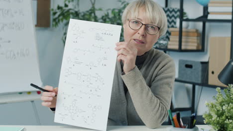 teacher presenting chemical structures
