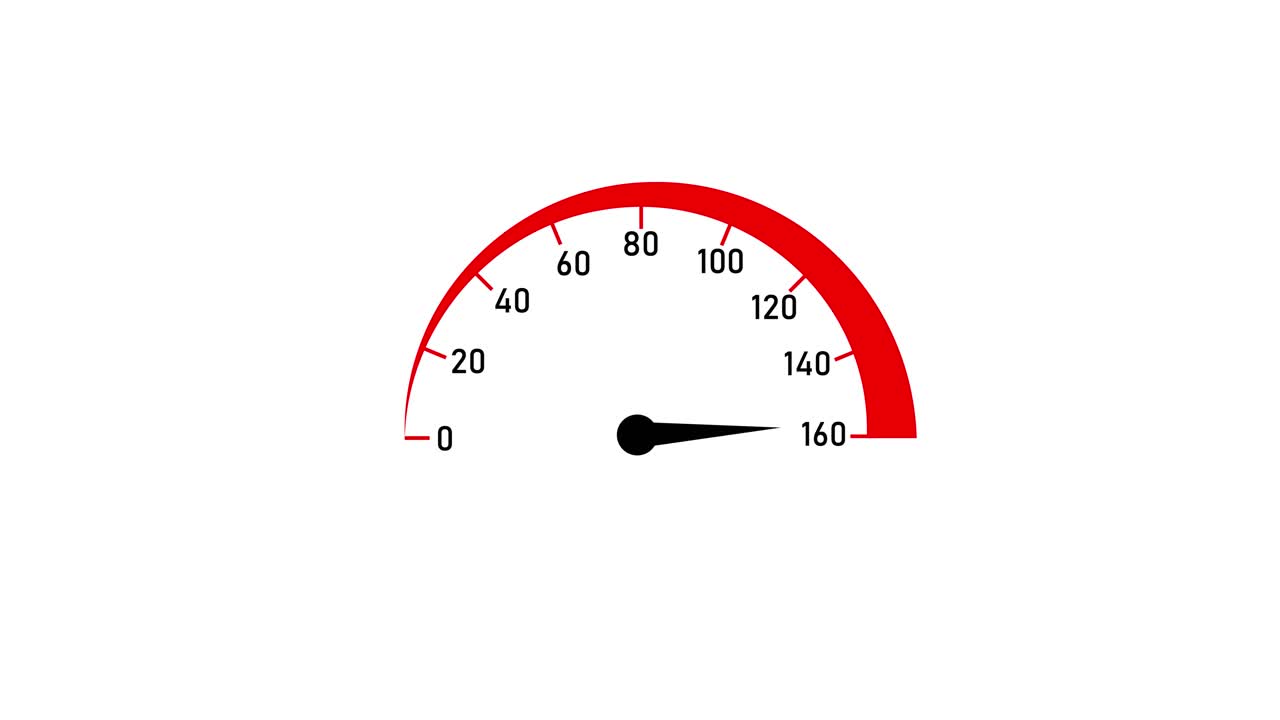 Speedometer Gauge