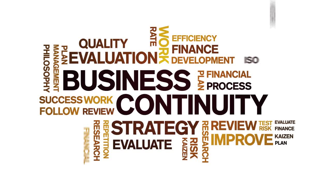 4k Business Continuity Animated Tag Word Cloud,Text Animation seamless loop.