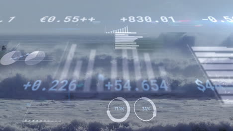 animating financial data and statistics over ocean waves in dynamic visual display