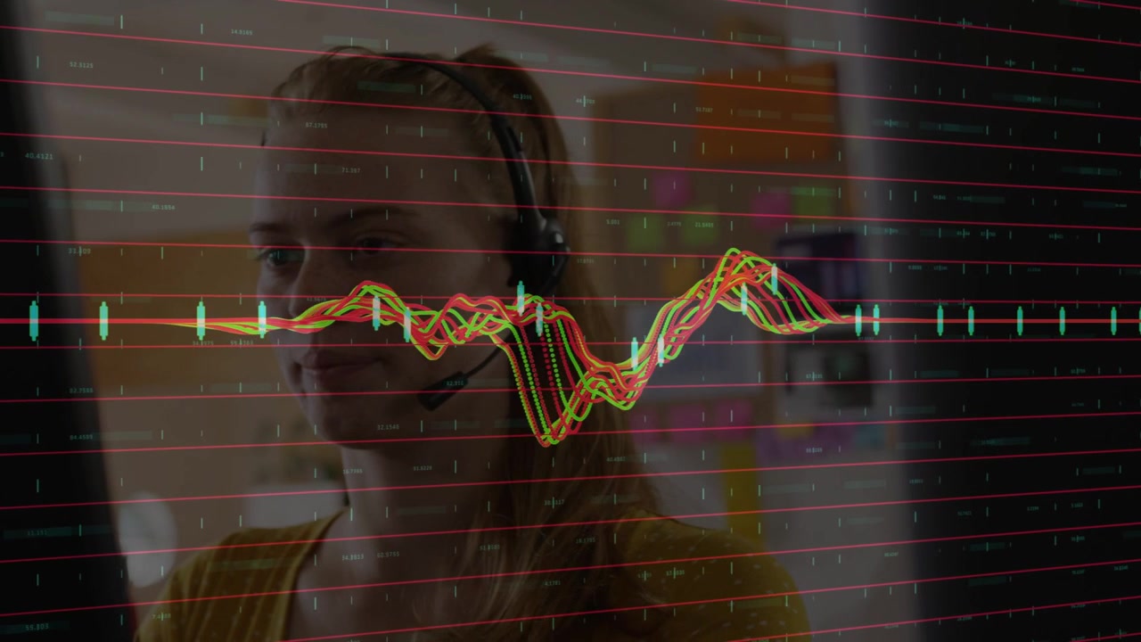 Callcenteragent justerer headset og taler på kontoret, animeret bølgeform hjælper med opkaldsovervågning.