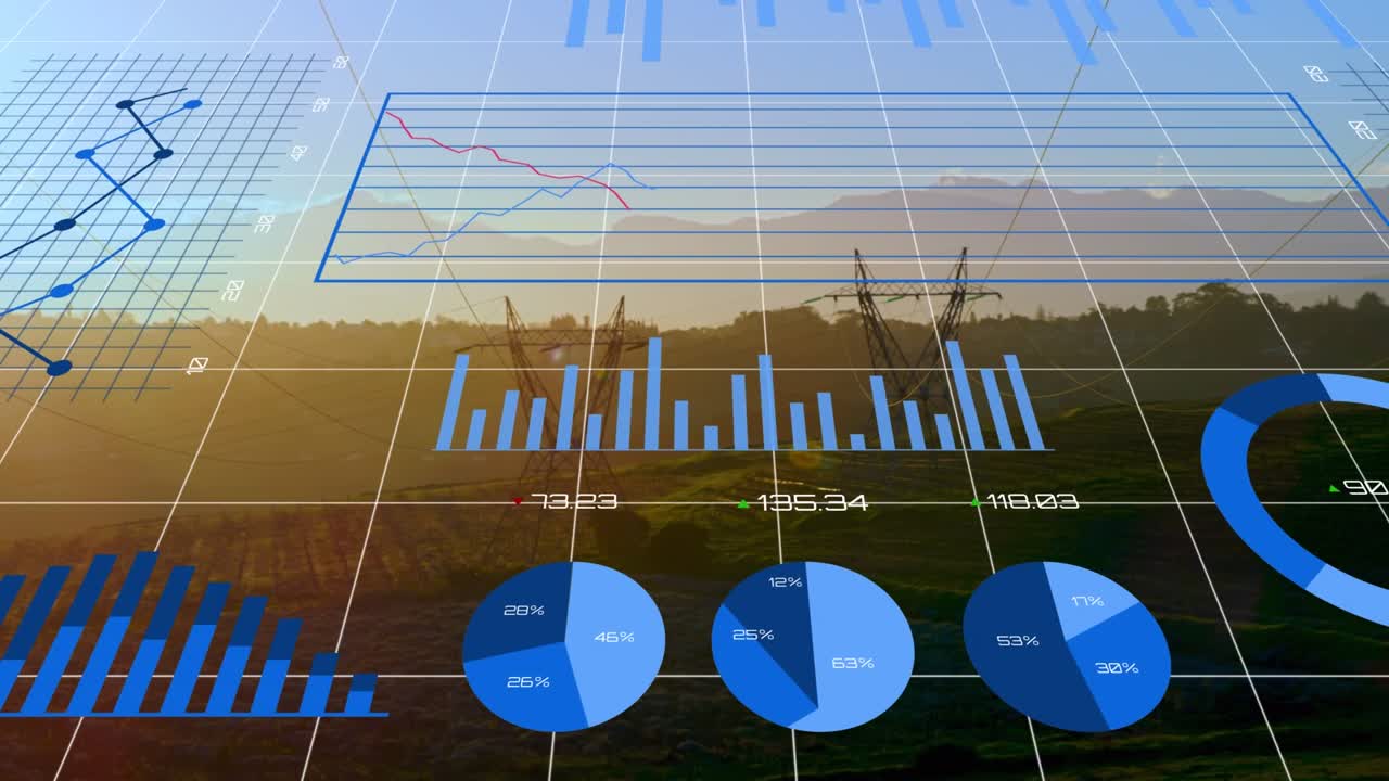 Animation of financial data processing over pylons