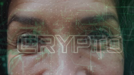 crypto text animation over close-up of person''s eyes with digital circuitry