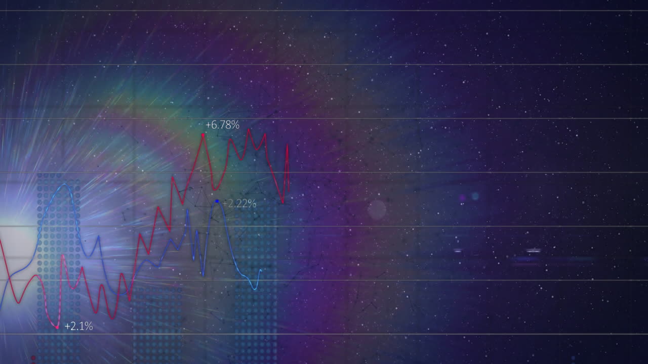 Animation of colorful financial graph with upward trend over cosmic background