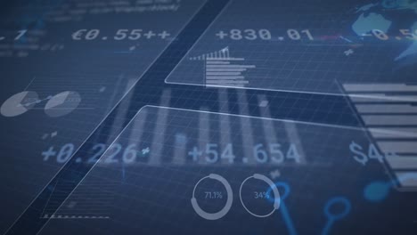 animation of financial data processing over statistics