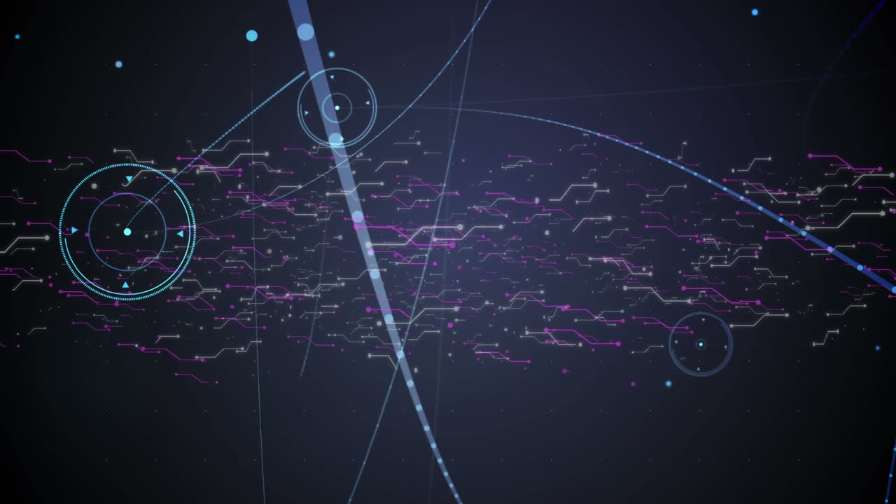 Animation of scope scanning with networks of connections