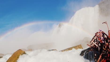 cueva del pabellón de los vientos junto a las cataratas del niágara