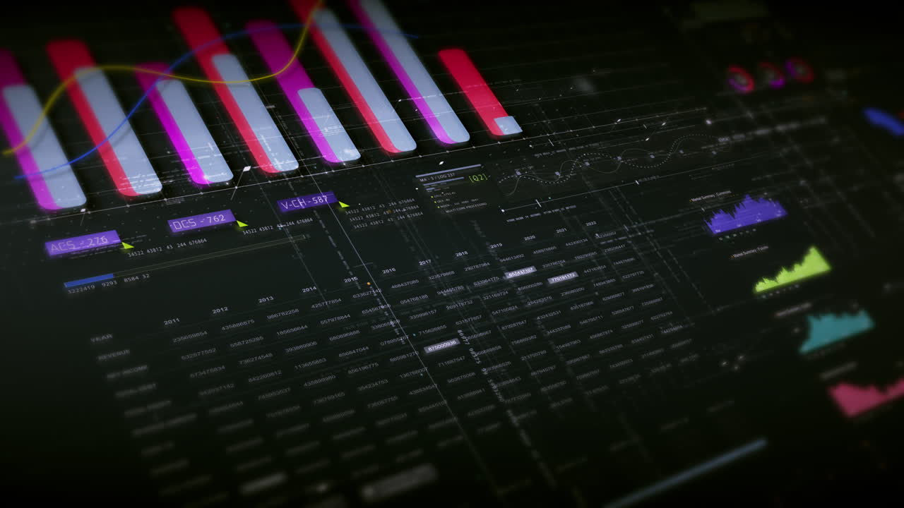 visuales de datos dinámicos para gráficos de información de negocios, gráficos animados y conocimientos basados en datos para una maqueta de reunión de negocios
