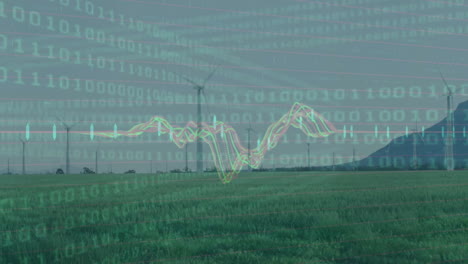 Animation-Von-Mehrfarbigen-Graphen,-Binärcodes-über-Windmühlen-Auf-Grasland-Vor-Dem-Himmel