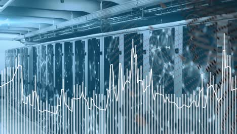 Animation-Der-Datenverarbeitung,-Sich-Drehender-Globus-Und-Netzwerk-Von-Verbindungen-Vor-Dem-Computer-Serverraum