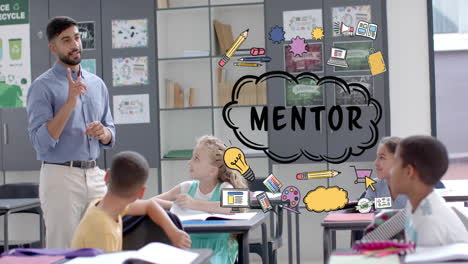 Mentor text with educational icons over teacher instructing students in classroom
