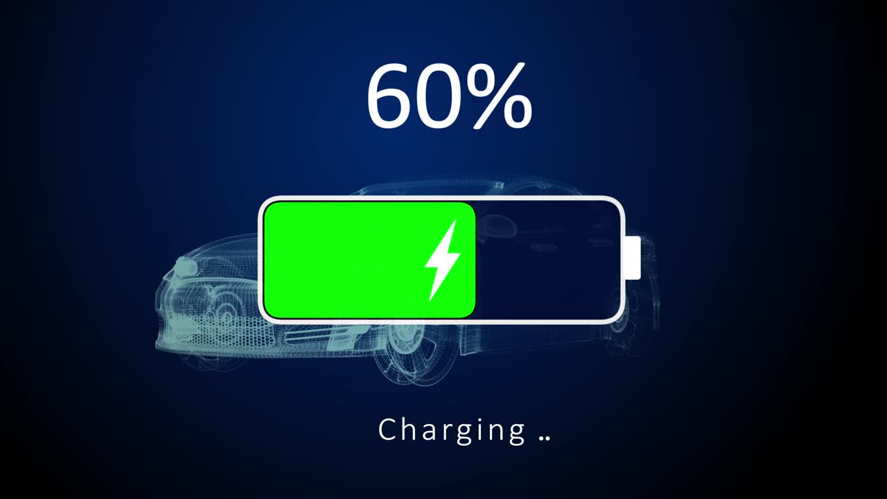 3d 4k animation of electric car dashboard charging display with battery indicator showing an
