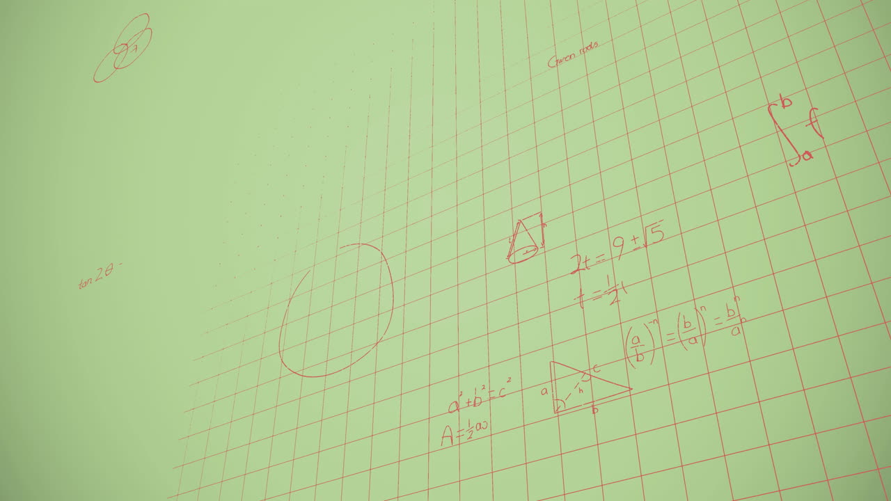 Animation of mathematical equations over green background