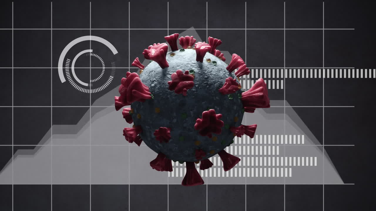animación digital de la célula covid-19 girando sobre la red de red contra el escáner redondo y los gráficos