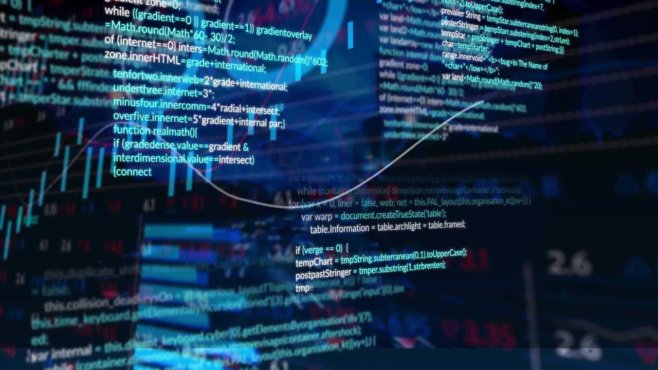 Animation of multiple graphs and computer language against trading board in background