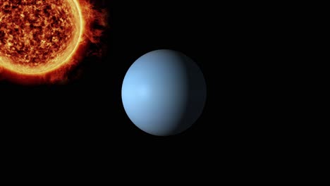 animation of uranus orbiting close to the sun