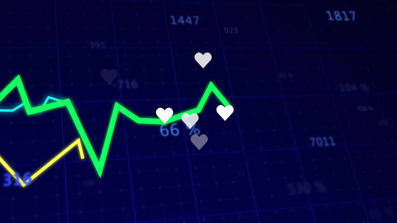 Green trend line being animated across dark blue grid, showing heart icons and numeric labels