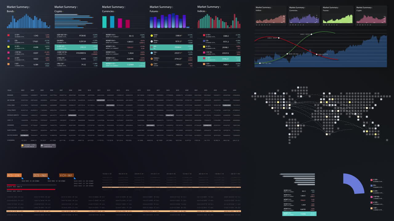 Dynamic data visuals for business info graphics, animated charts, and data-driven insights for a business meeting mock-up. Explore the world of trading, stock exchanges, and crypto