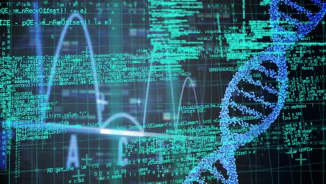 Animation-of-data-processing-over-dna-strand