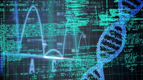 animación del procesamiento de datos sobre la cadena de adn