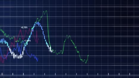 Animation-Der-Finanzdatenverarbeitung-über-Ein-Gitternetz-Vor-Blauem-Hintergrund