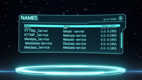 futuristic interface showing services and names