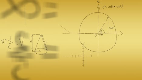 animation of mathematical equations on orange background