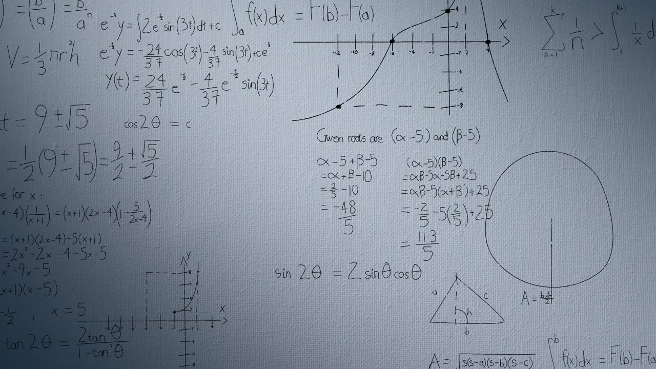 animación de ecuaciones matemáticas y diagramas contra una pared blanca en el fondo