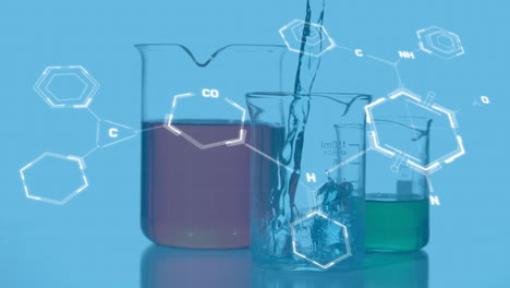 animation of liquid pouring into laboratory beaker