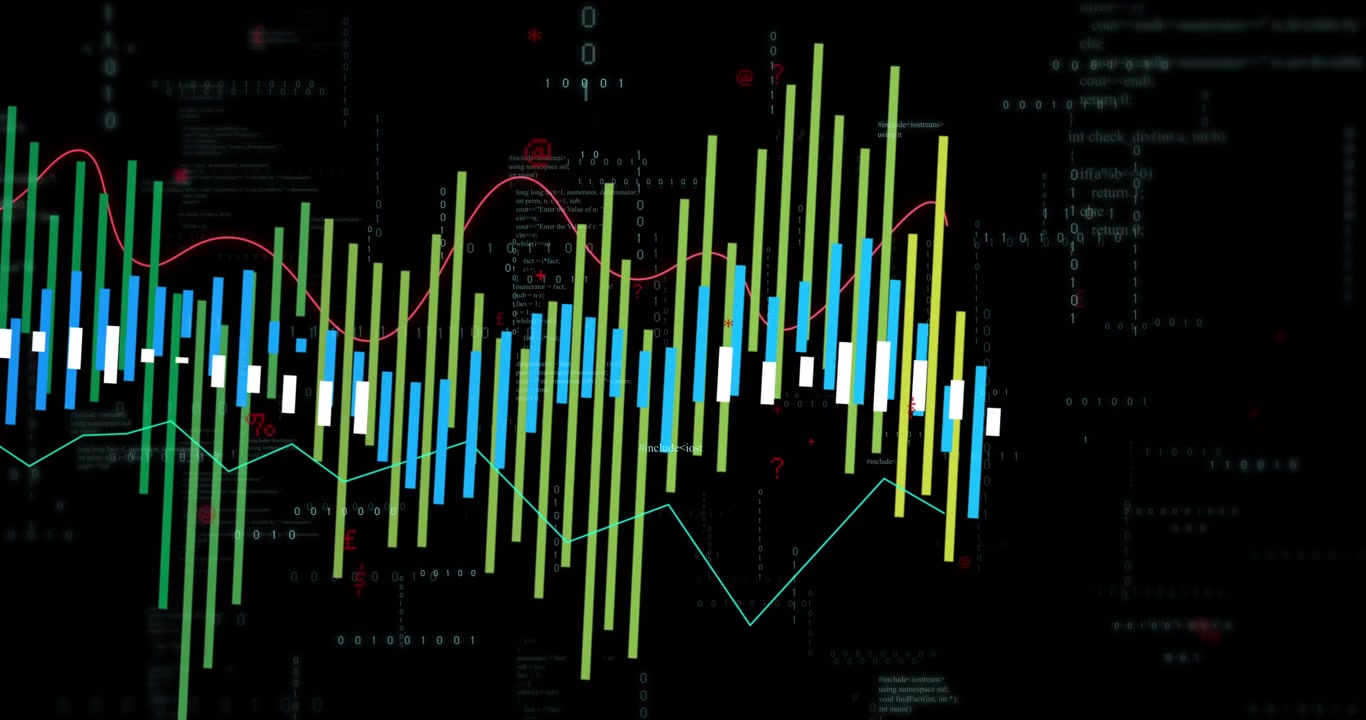 Green bars appearing left, starting bar chart expanding and shifting, trend lines visualizing data