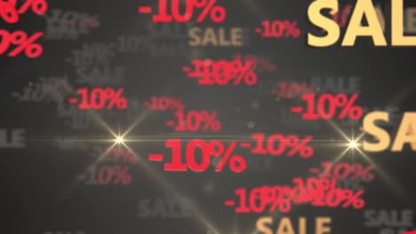 -10% sale loop