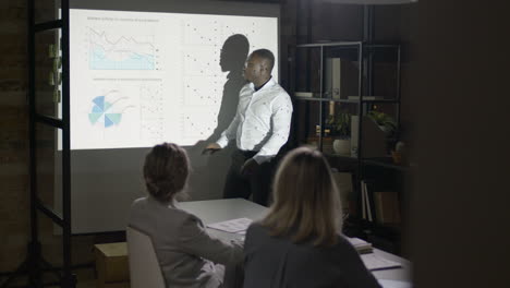 empleado estadounidense explicando una diapositiva con gráficos a dos compañeras de trabajo que están sentadas a la mesa en una habitación oscura 1