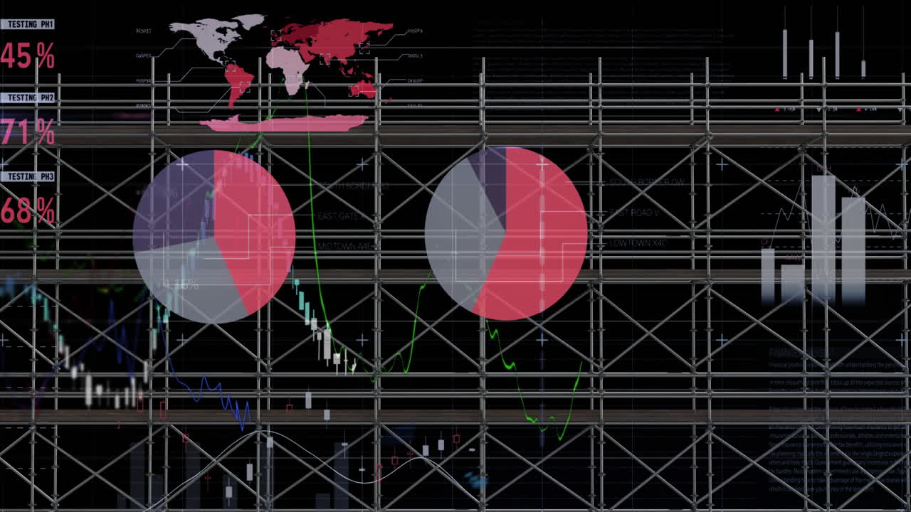 animación del procesamiento de datos financieros sobre andamios