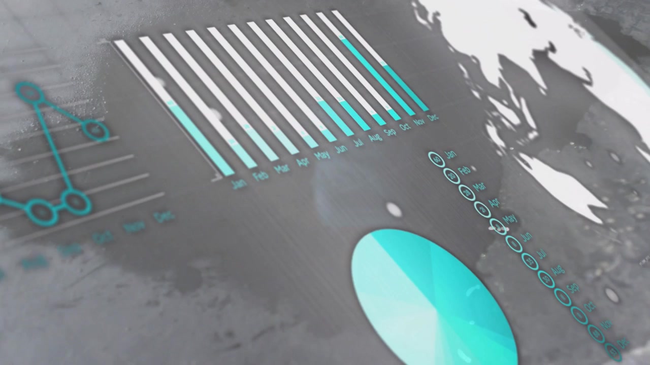Camera panning across data panel, revealing monthly bar chart and teal pie for business analytics