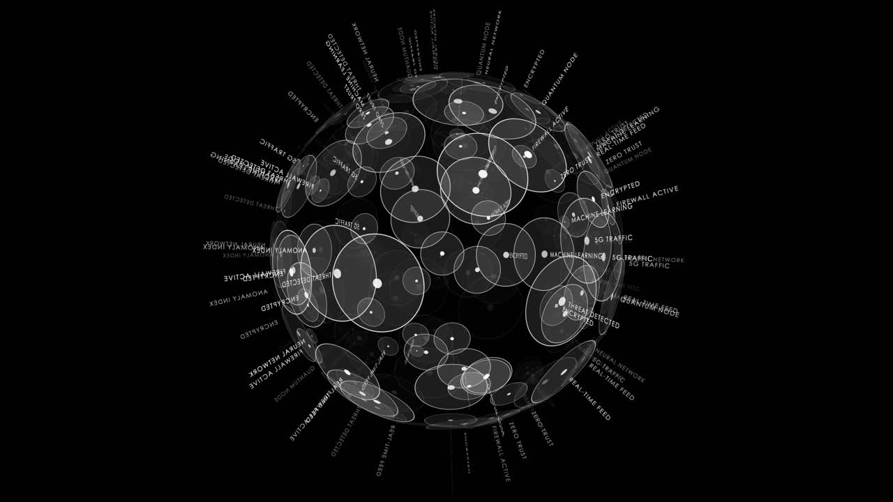 Sphere of data bubbles with cybersecurity and AI terms