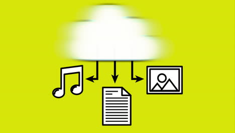 sistema de nube y protección