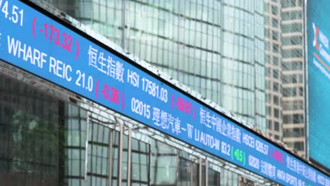 a low-angle view of a flashing negative stock ticker symbol screen fills the frame in the financial hub at exchange square (hkex), home to the hong kong stock exchange in hong kong, china.