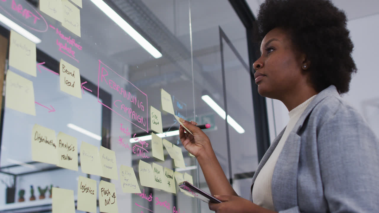 Smiling african american businesswoman brainstorming using memo notes on glass wall in office